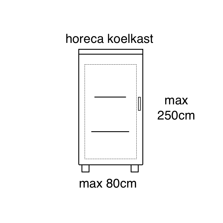 horeca koelkast