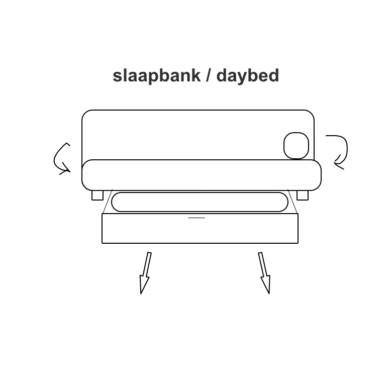 slaapbank daybed