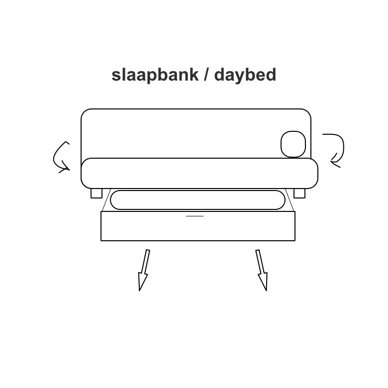 slaapbank